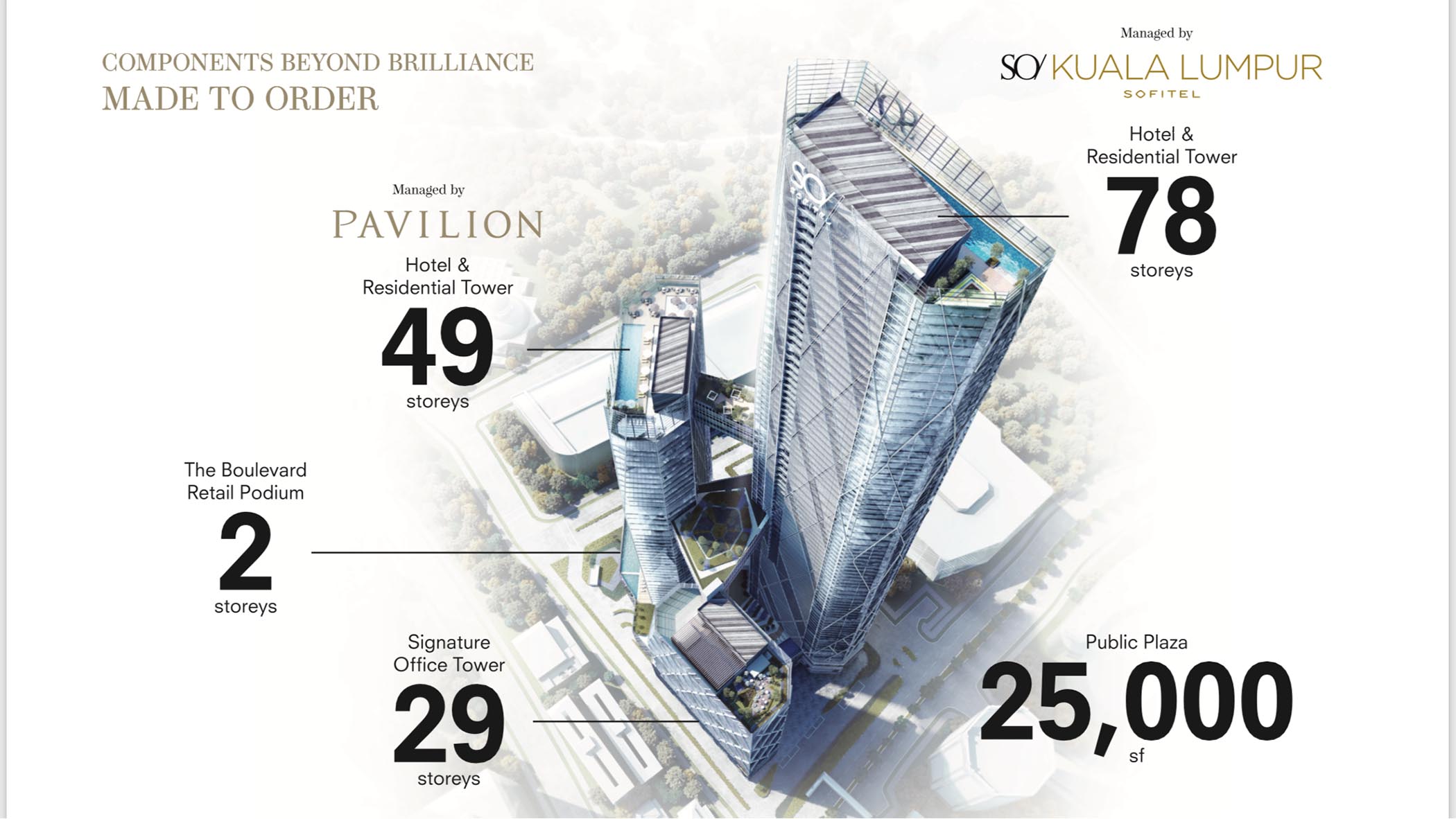 SO Sofitel Residences
